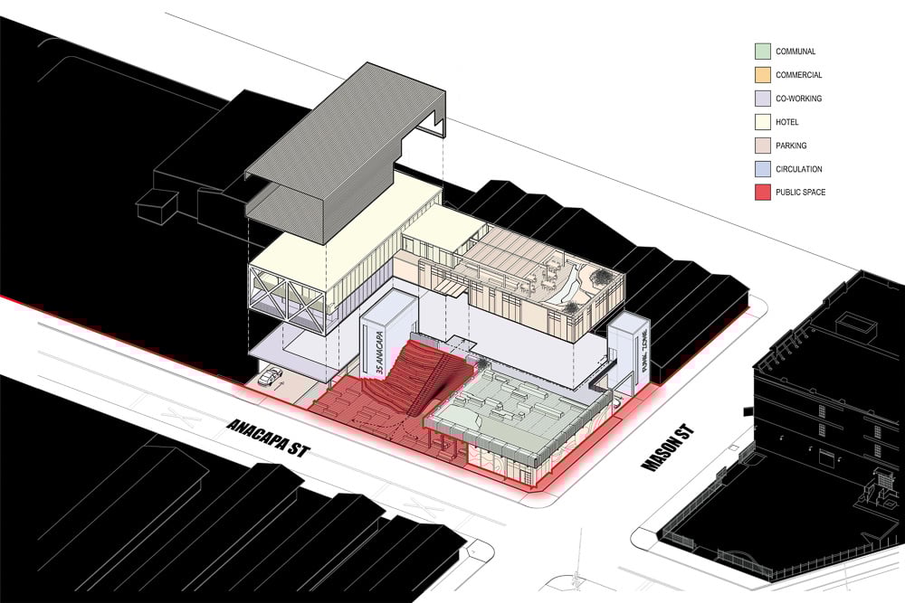 Exploded axonometric diagram of Funk Zone Steps with zones color-coded to emphasize circulation and public space design strategy.
