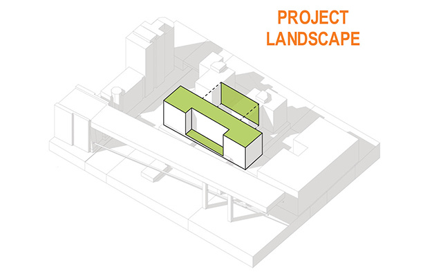 Landscape concept illustrating the integration of green outdoor spaces into a sustainable multifamily housing design.