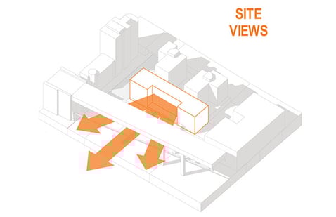 Diagram showing strategic view corridors for a multifamily housing project designed with sustainable urban planning principles.