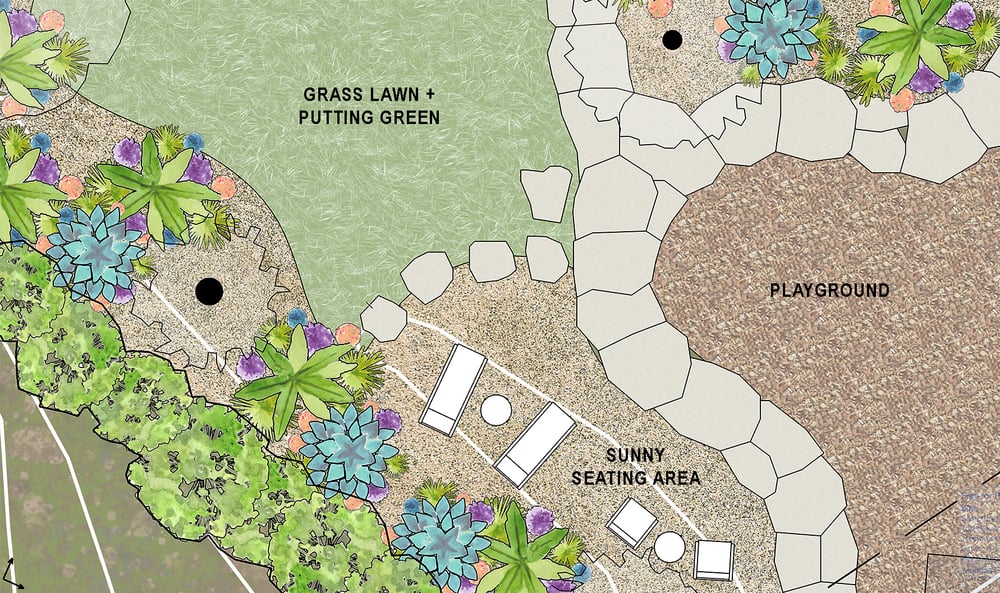 Conceptual landscape plan including putting green and playground for an interactive forever home environment.