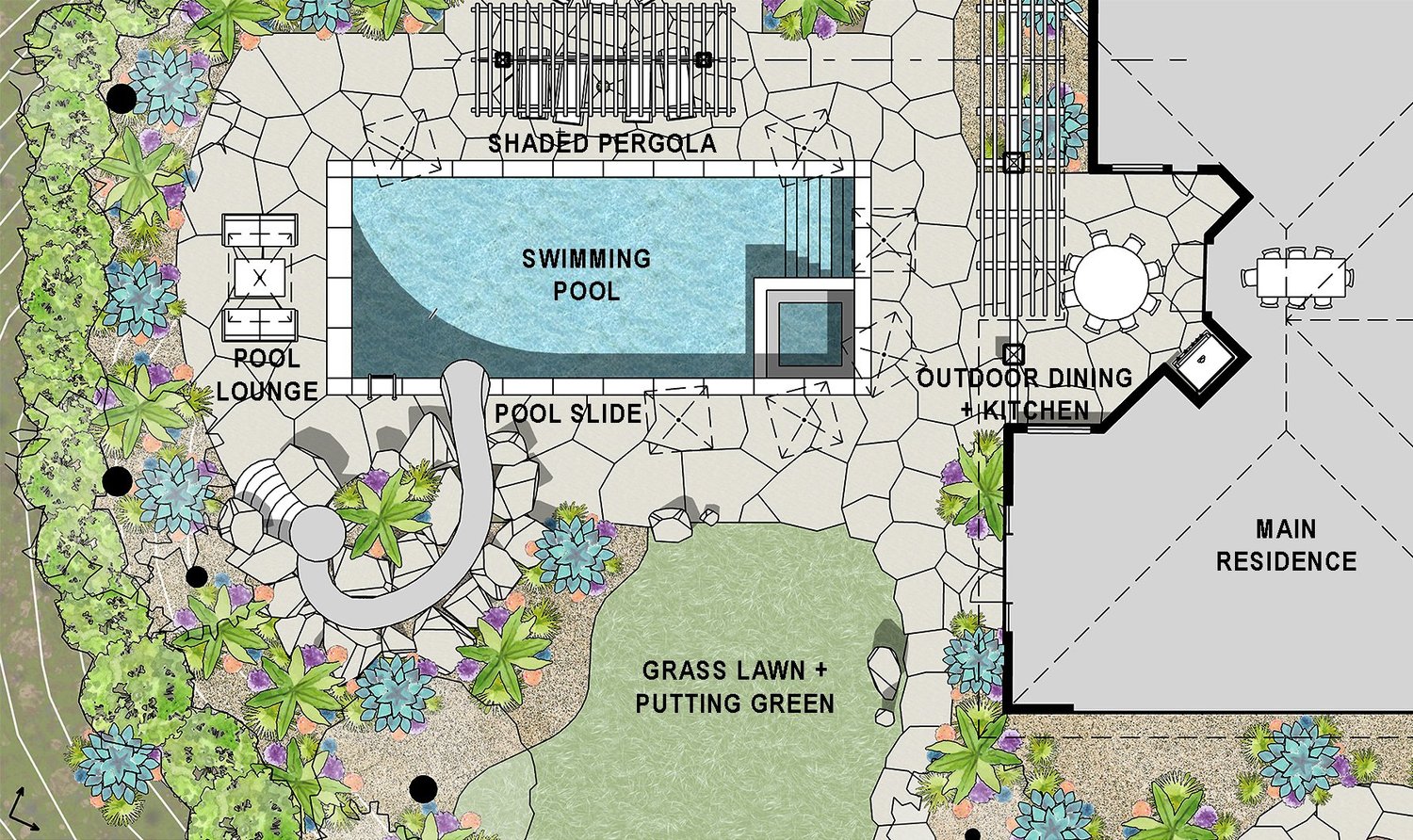 Master plan rendering of outdoor pool and kitchen area integrated into a modern forever home layout.